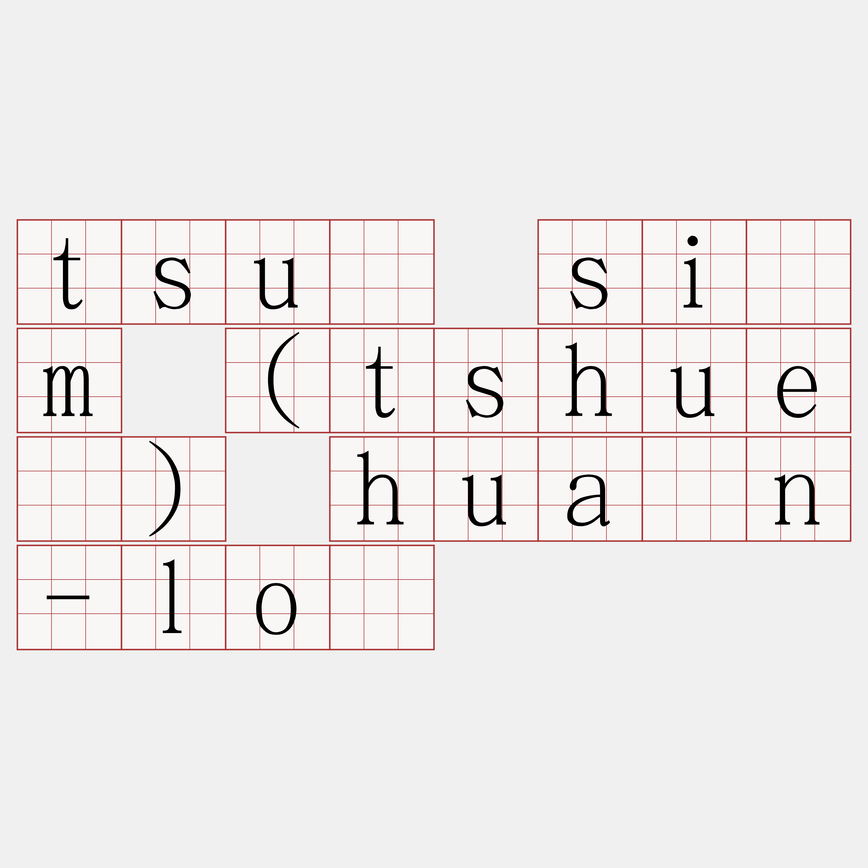 tsū sîm (tshuē) huân-ló
